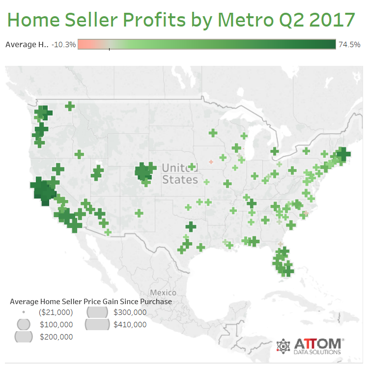 realtytrac q2 2017 home sales report 1