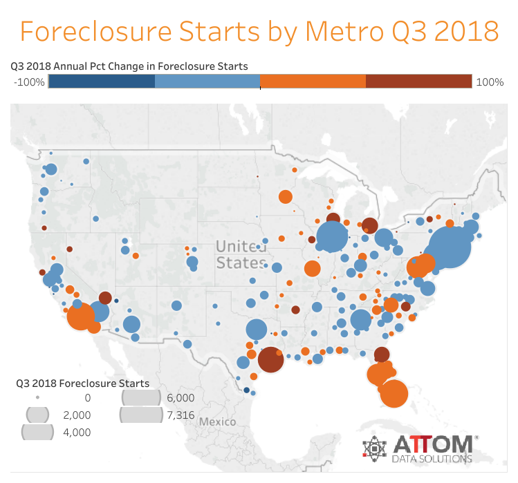 attom foreclosure market report q3 2018 2