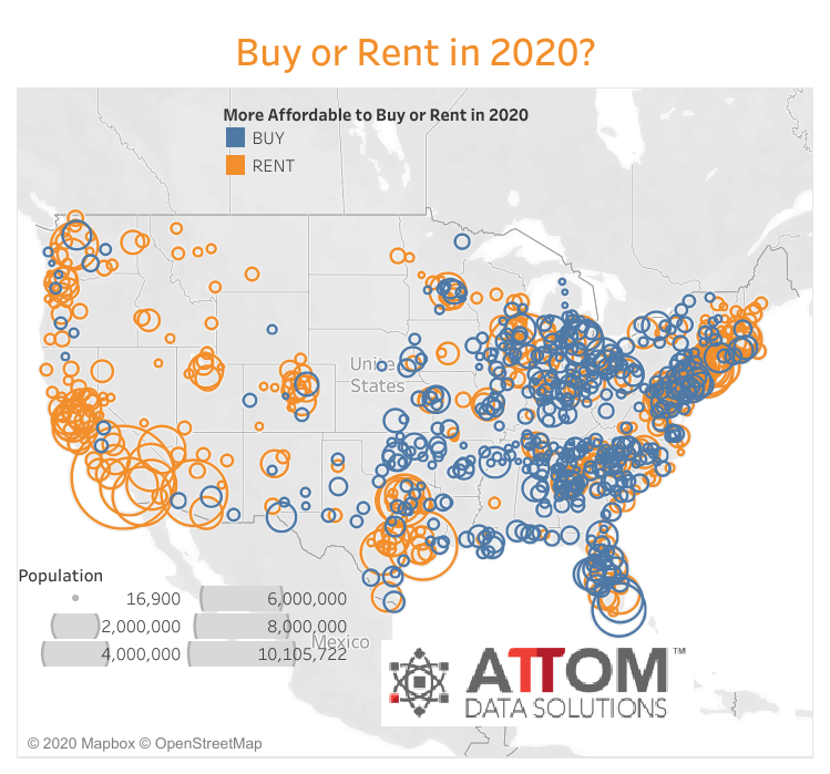 attom data solutions 2020 rental affordability report