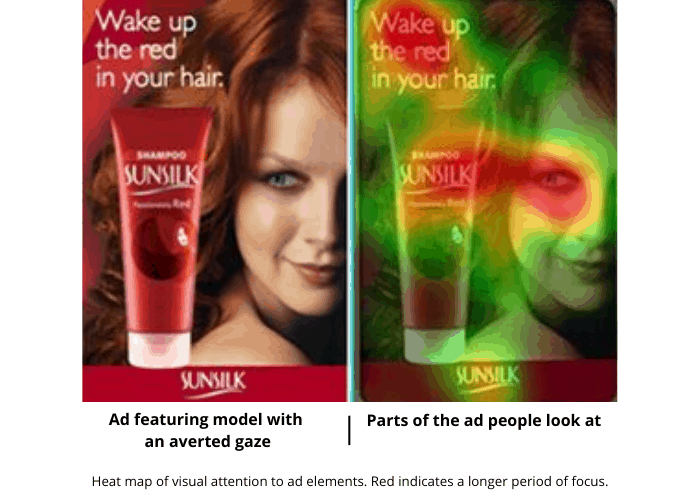 adwerx faces in advertising 3